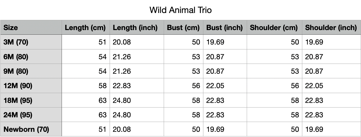 Wild Animal Trio