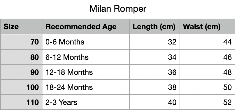 Milan Romper