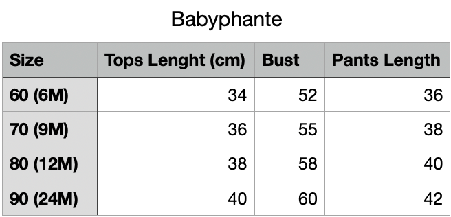 Babyphante