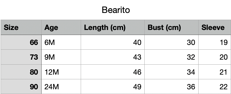 Bearito