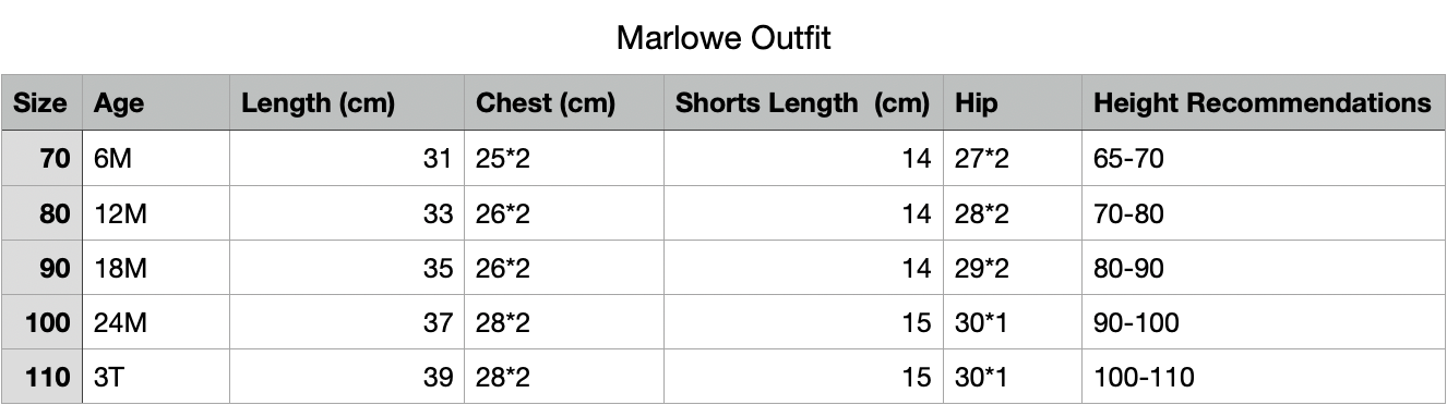 Marlowe Outfit