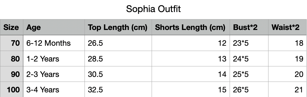 Sophia Outfit