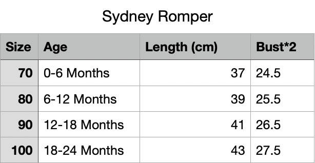 Sydney Romper