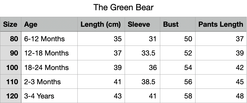 The Green Bear
