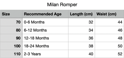 Milan Romper