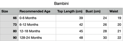 Bambini