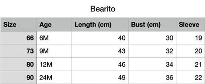 Bearito