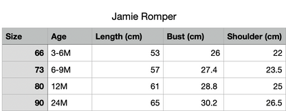 Jamie Romper