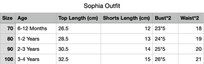Sophia Outfit