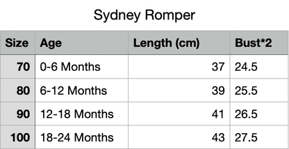 Sydney Romper